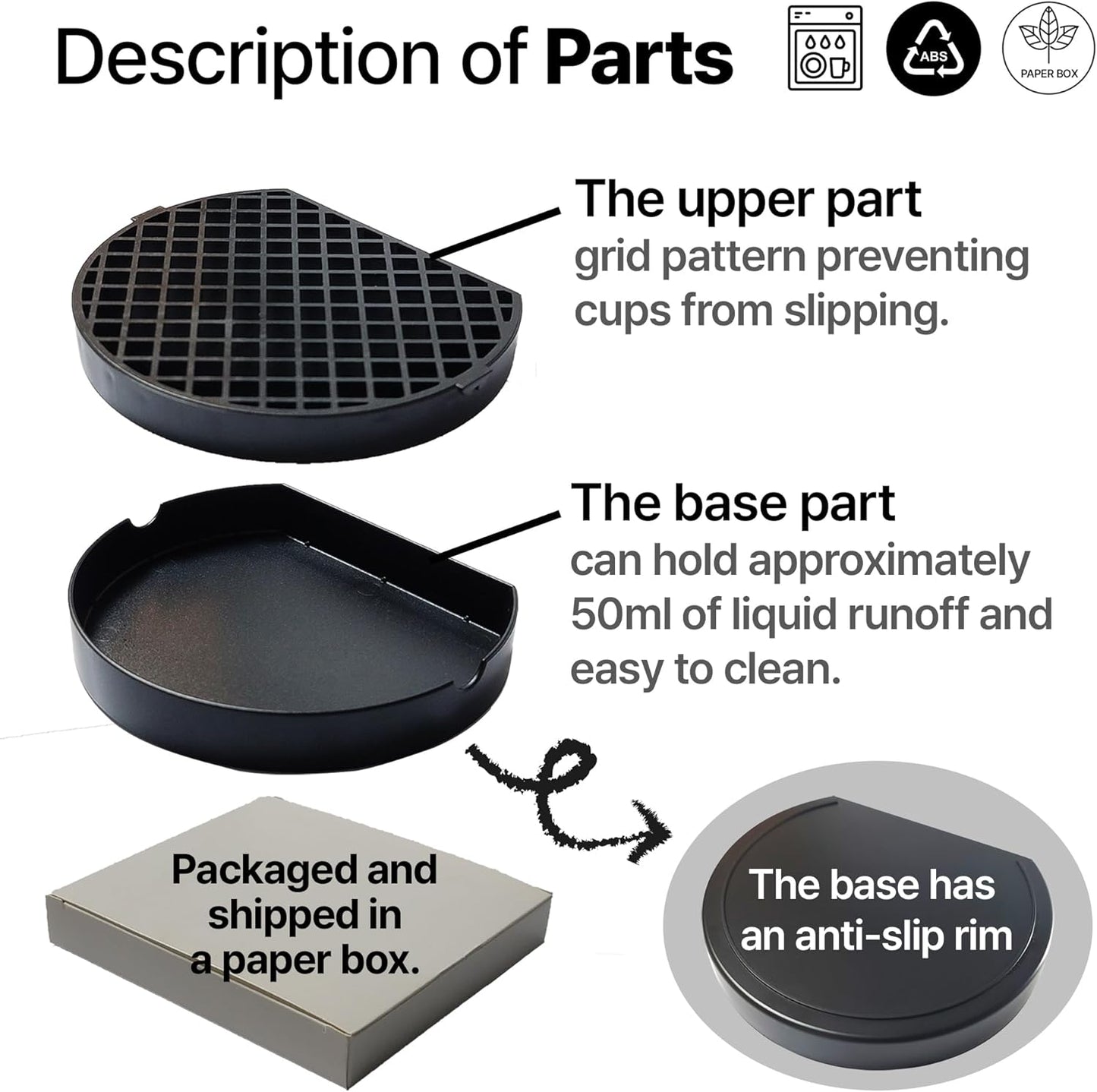 Coffee Drip Catcher 4 inches Small Drip Tray for Drink Dispenser Espresso Machine Carafe Tea Station Water Urn Durable ABS Plastic, Black, PDT0627S